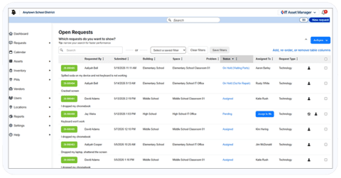 ITAM Dashboard